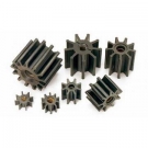 KIESEL impellers